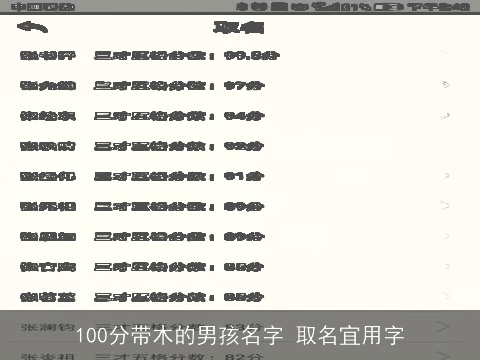 100分带木的男孩名字 取名宜用字