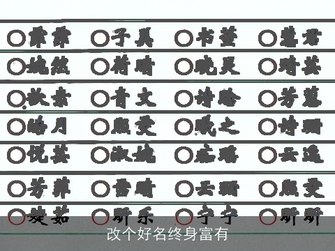 改个好名终身富有