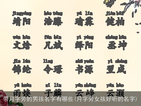 带月字旁的男孩名字有哪些(月字旁女孩好听的名字)