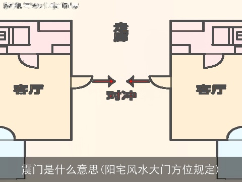 震门是什么意思(阳宅风水大门方位规定)