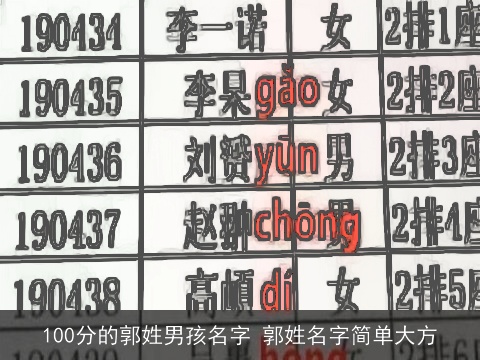 100分的郭姓男孩名字 郭姓名字简单大方