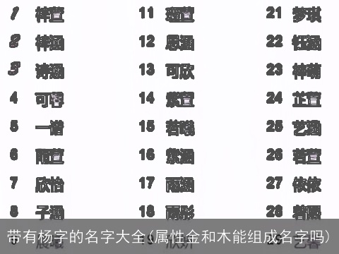 带有杨字的名字大全(属性金和木能组成名字吗)
