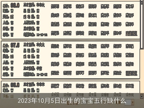 2023年10月5日出生的宝宝五行缺什么