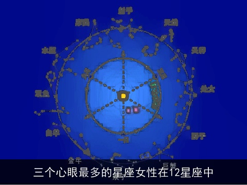 三个心眼最多的星座女性在12星座中