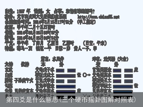 第四爻是什么意思(三个硬币摇卦图解对照表)