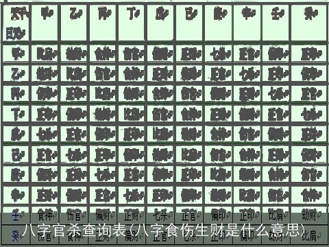 八字官杀查询表(八字食伤生财是什么意思)