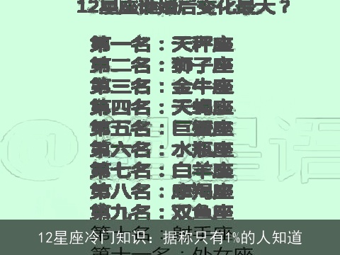 12星座冷门知识：据称只有1%的人知道