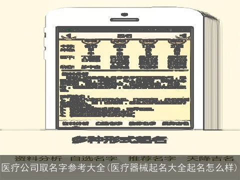 医疗公司取名字参考大全(医疗器械起名大全起名怎么样)