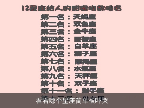 看看哪个星座简单被吓哭