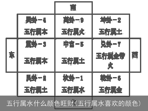 五行属水什么颜色旺财(五行属水喜欢的颜色)