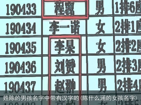 姓陈的男孩名字中带有汉字的(陈什么涵的女孩名字)