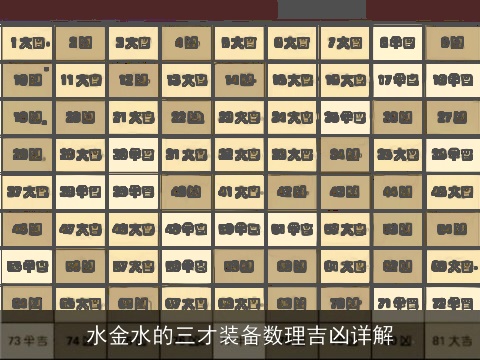 水金水的三才装备数理吉凶详解