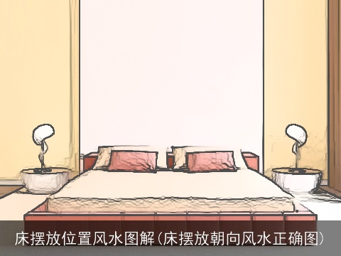 床摆放位置风水图解(床摆放朝向风水正确图)