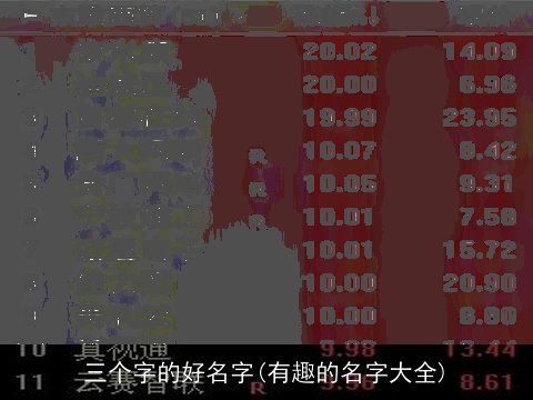 三个字的好名字(有趣的名字大全)