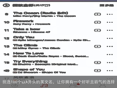 挑选100个以A开头的英文名，让你拥有一个好听且霸气的选择