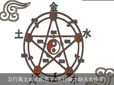 五行属土和火的名字(五行缺土缺火女孩子)