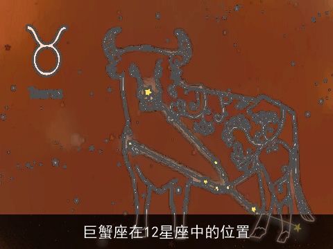 巨蟹座在12星座中的位置