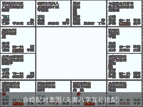 合婚配对表图(夫妻八字互补绝配)