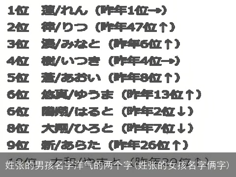 姓张的男孩名字洋气的两个字(姓张的女孩名字俩字)