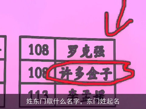 姓东门取什么名字，东门姓起名