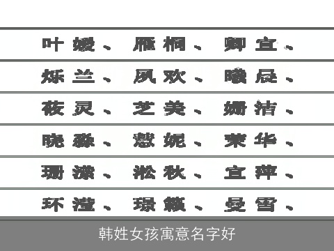 韩姓女孩寓意名字好