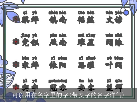 可以用在名字里的字(带安字的名字洋气)