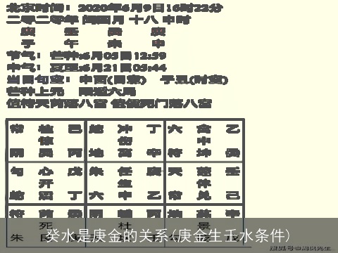 癸水是庚金的关系(庚金生壬水条件)