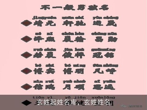 玄姓起姓名库，玄姓姓名