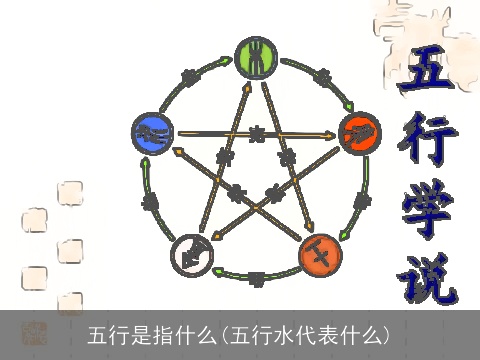 五行是指什么(五行水代表什么)