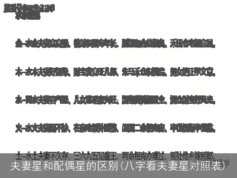夫妻星和配偶星的区别(八字看夫妻星对照表)