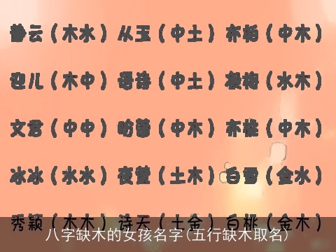 八字缺木的女孩名字(五行缺木取名)