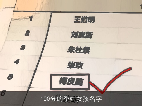 100分的季姓女孩名字