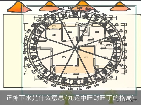 正神下水是什么意思(九运中旺财旺丁的格局)