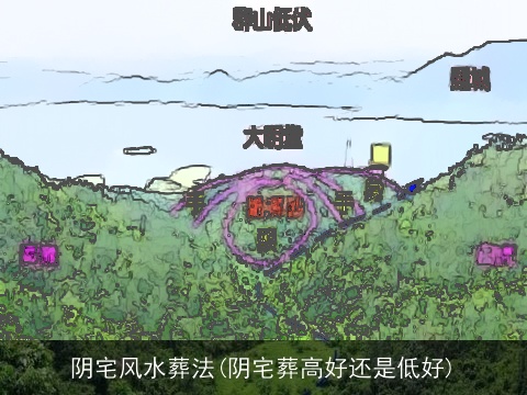 阴宅风水葬法(阴宅葬高好还是低好)
