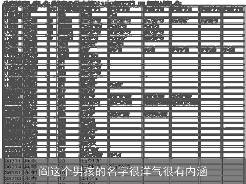 阎这个男孩的名字很洋气很有内涵