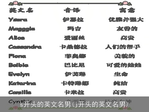 s开头的英文名男(j开头的英文名男)