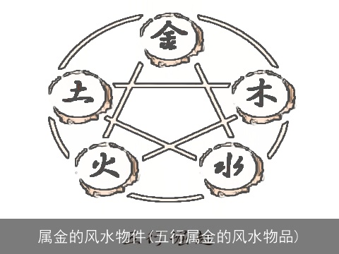 属金的风水物件(五行属金的风水物品)
