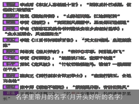 名字里带月的名字(月开头好听的名字)