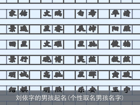刘依字的男孩起名(个性取名男孩名字)