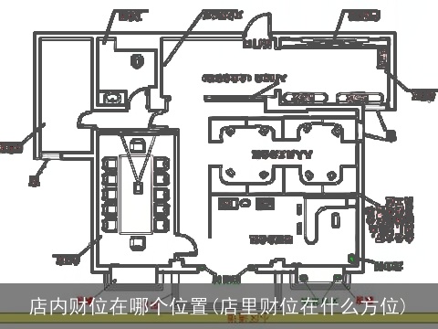 店内财位在哪个位置(店里财位在什么方位)
