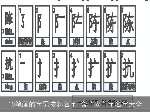 10笔画的字男孩起名字 含“容”字名字大全