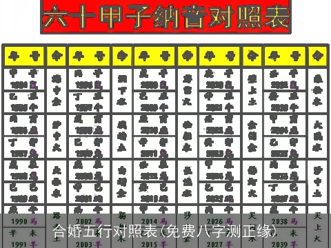 合婚五行对照表(免费八字测正缘)