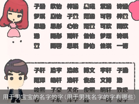 用于男宝宝的名字的字(用于男孩名字的字有哪些)