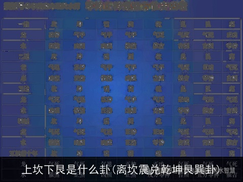 上坎下艮是什么卦(离坎震兑乾坤艮巽卦)