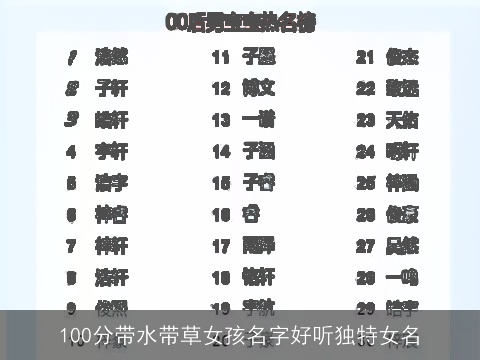 100分带水带草女孩名字好听独特女名
