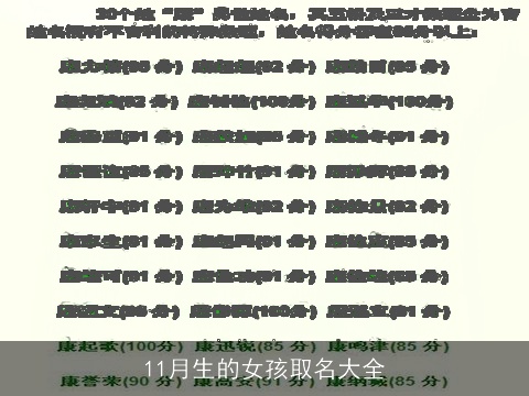 11月生的女孩取名大全