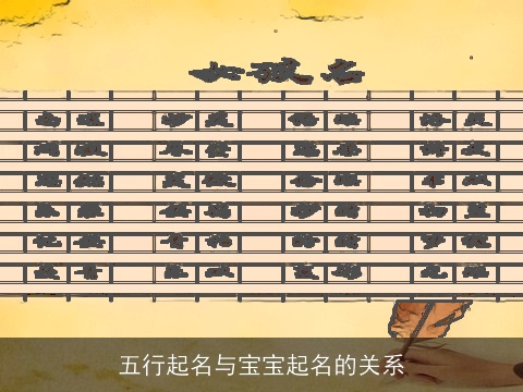 五行起名与宝宝起名的关系