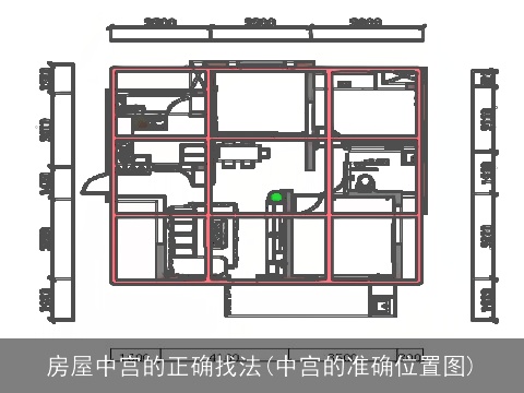 房屋中宫的正确找法(中宫的准确位置图)