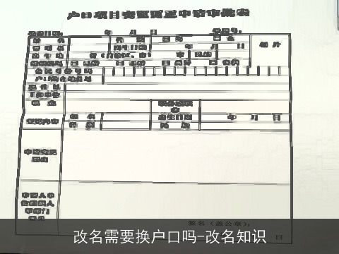 改名需要换户口吗-改名知识