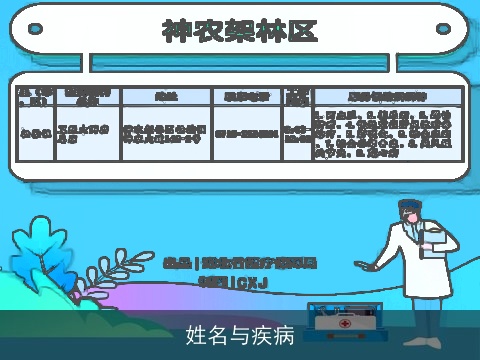 姓名与疾病
